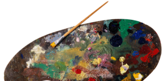 Kto jest twórcą BMW?